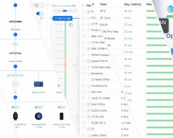 UniFi Network 10.6 — управление, автоматизация и контроль сети