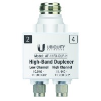 AirFiber FX High-Band Duplexer