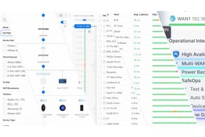 UniFi Network 10.6 — управление, автоматизация и контроль сети