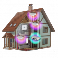 Комплект оборудования коттедж 3 этажа