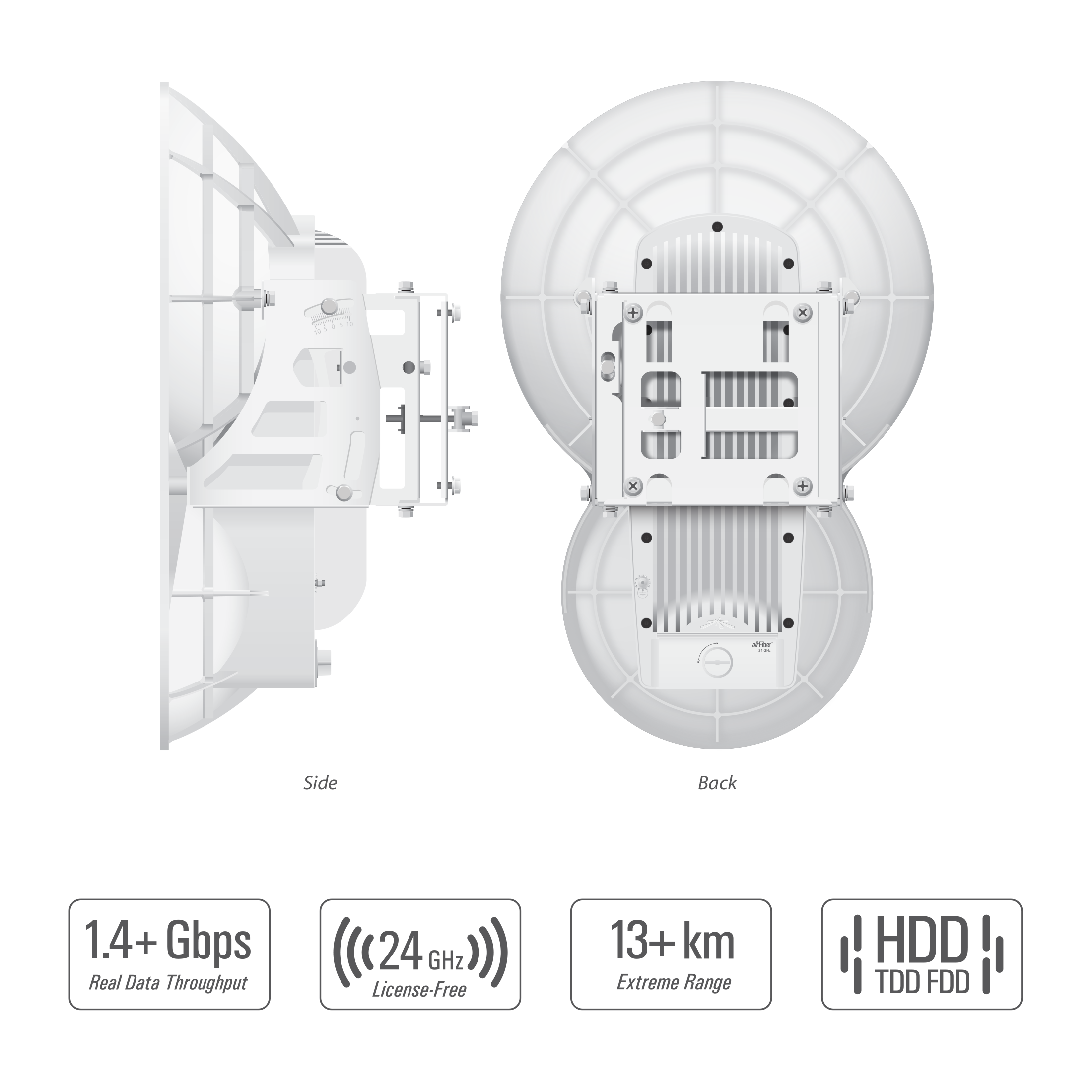 Point 24. Ubiquiti AIRFIBER 24. UBNT af24. Трансивер Ubiquiti AIRFIBER 24. AIRFIBER af-24 пропускная способность.