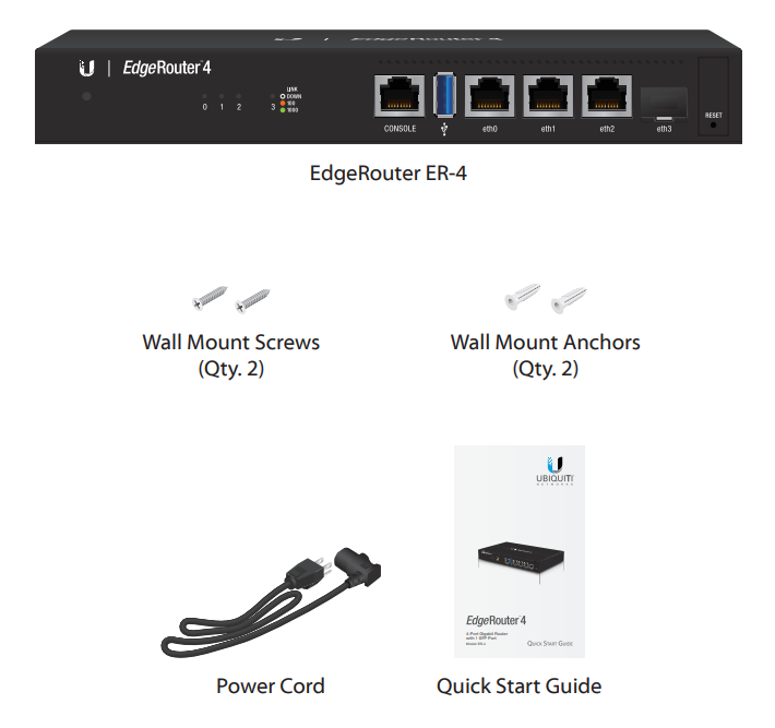 Edge router. Ubiquiti EDGEROUTER 4 (er-4). Ubiquiti EDGEROUTER 4 плата. Ubiquiti Router Edge. EDGEROUTER Lite порт Console.