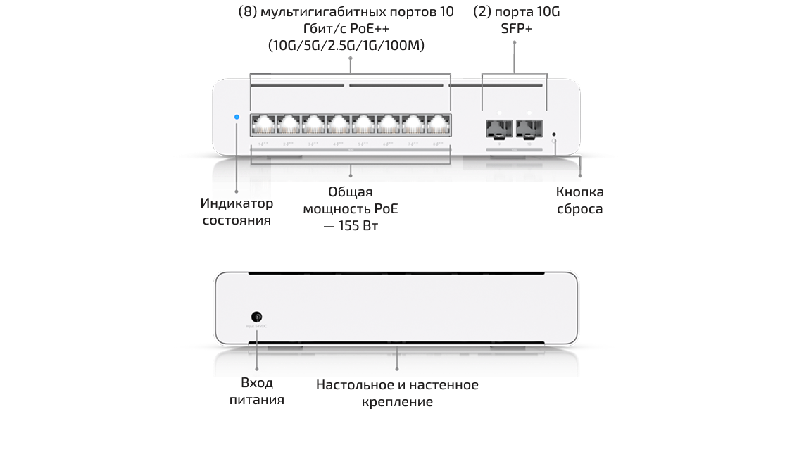 usw-pro-xg-8-poe